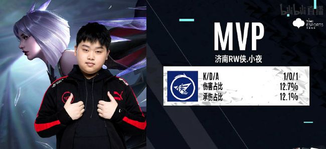 使年轻球员 使年轻球员